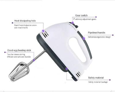 Egg Beater
